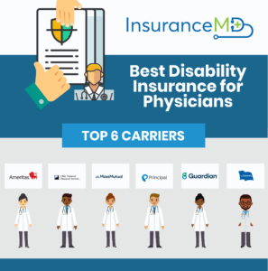 Best-Disability-Insurance-for-Physicians-1