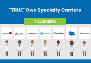 Big 7 Disability Carriers